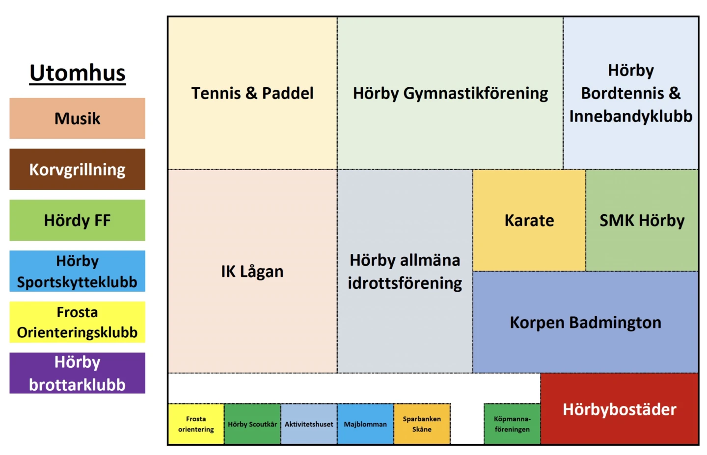 Illustration över var i Lågehallarna olika föreningar och aktiviteter håller till under Sportkalaset.